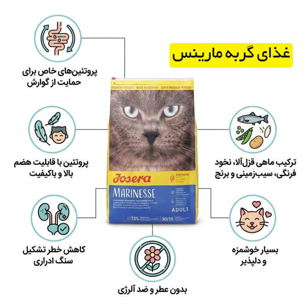 غذا خشک گربه جوسرا مدل مارینس